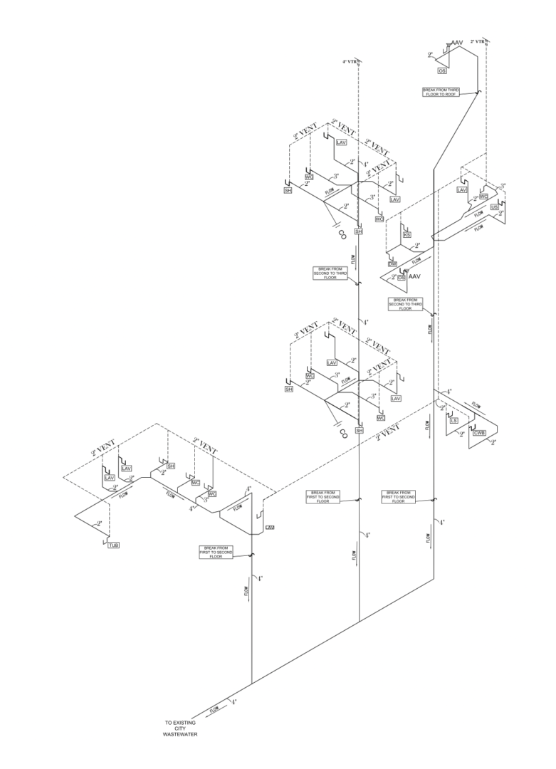 plumbing3